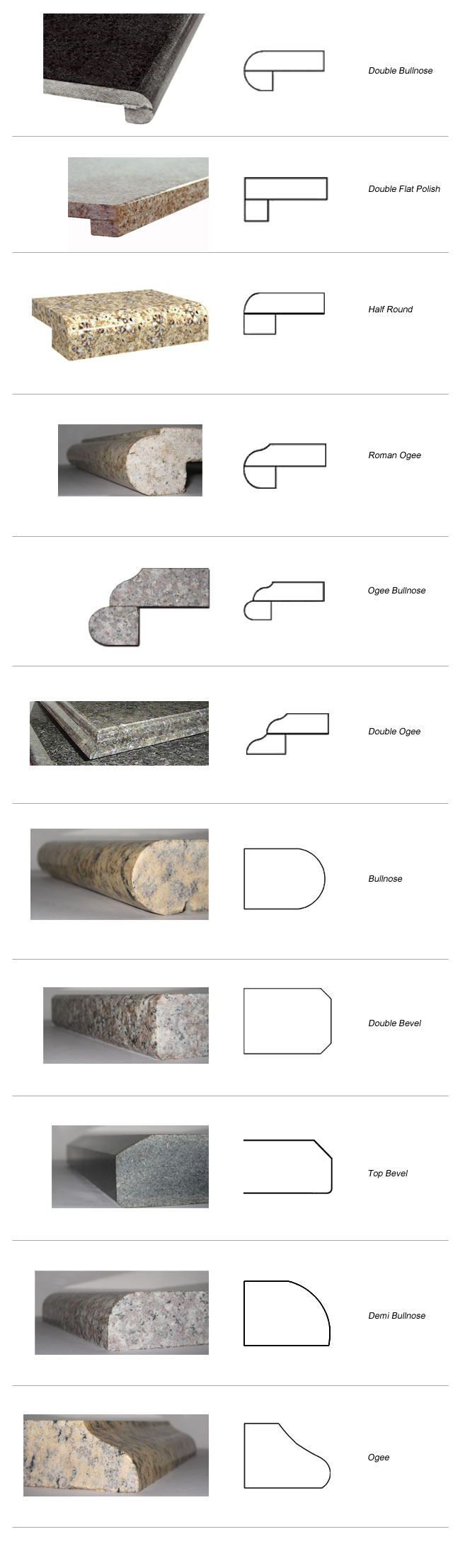 Imisa Black Countertops Imisa Black Countertops